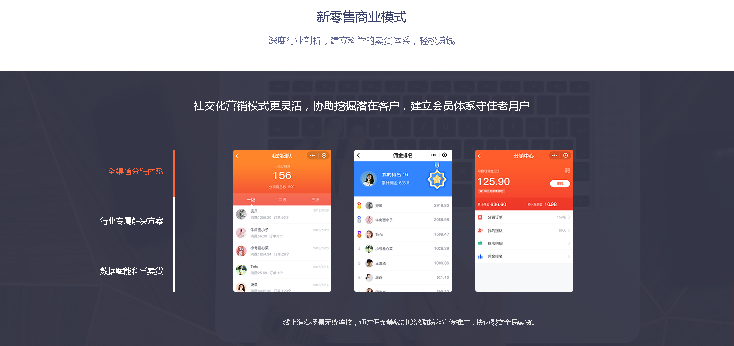 昆明微信商城搭建,昆明網站開發 www.buuy4.cn