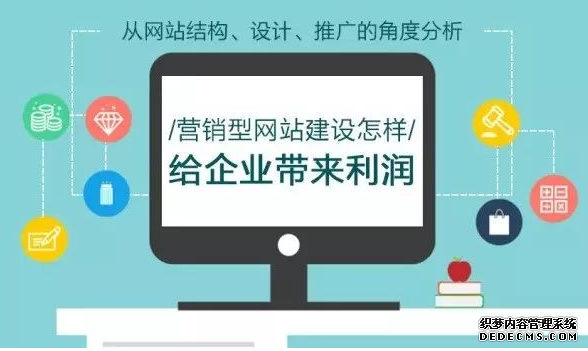 網(wǎng)站建設(shè)