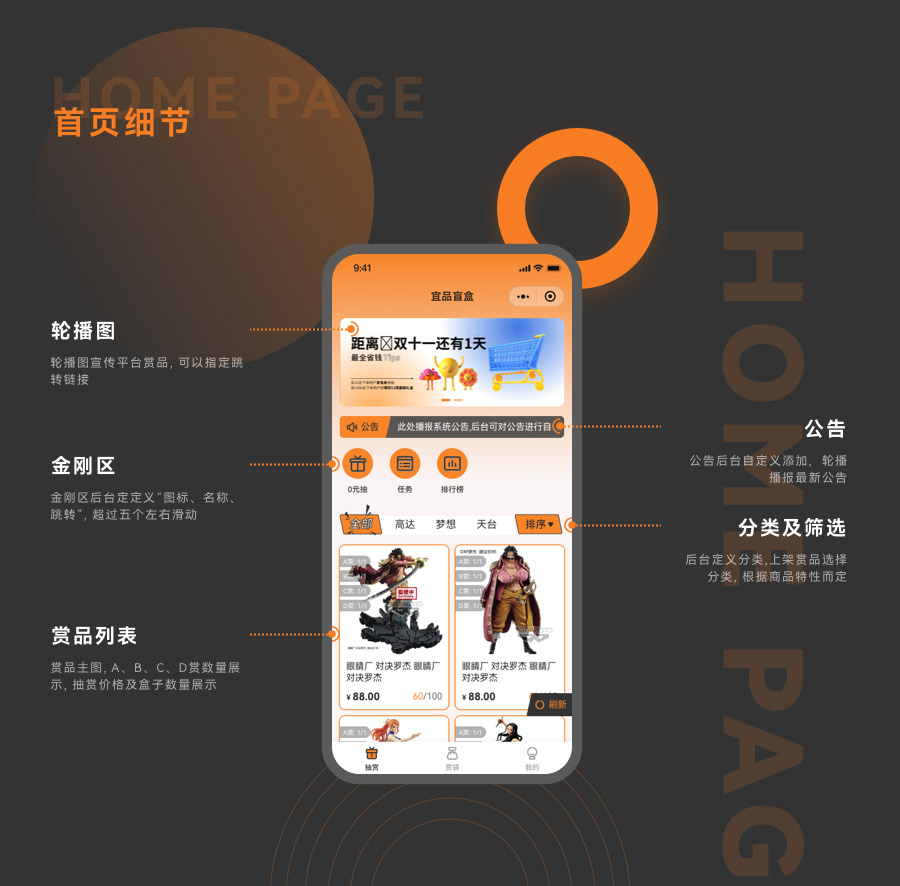 首頁(yè)展示