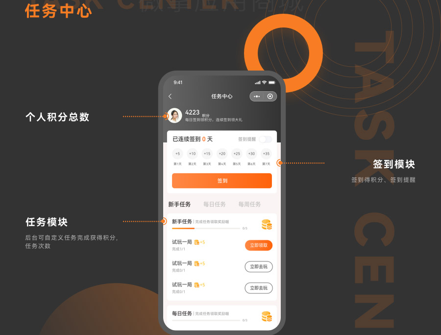 個(gè)人積分總數(shù)